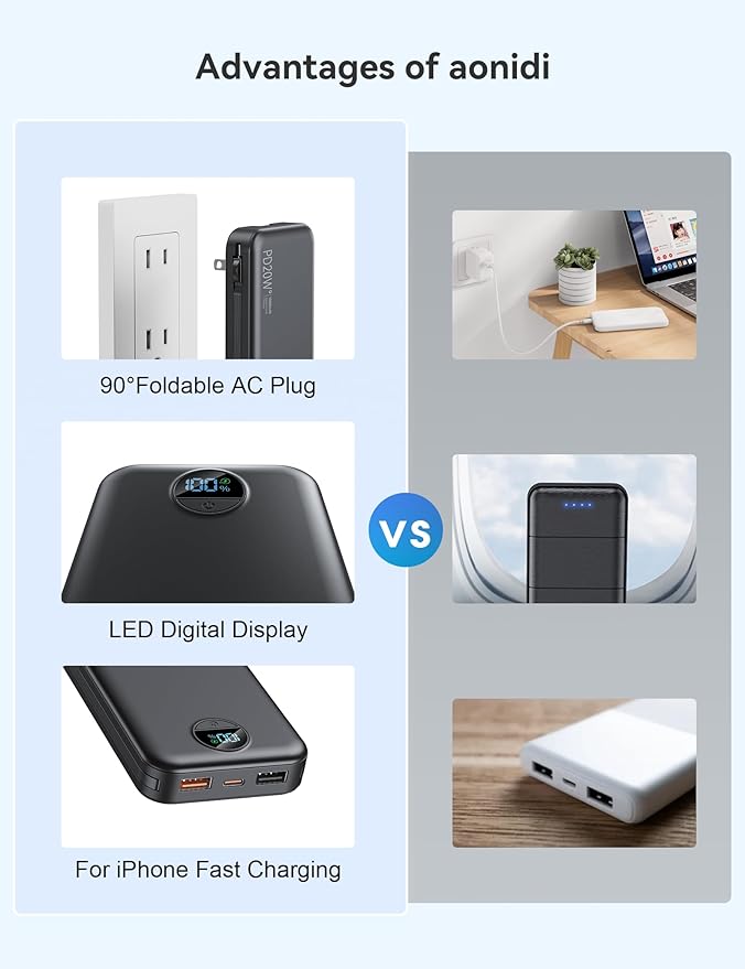 10000mAh Ultra-Portable-Charger-Power-Bank with Built in Cables&AC Wall Plug, PD20W USB-C Fast Charging Cell Phone Charger Battery Pack,LED Display Travel Battery Bank for All iPhone,Samsung,Android