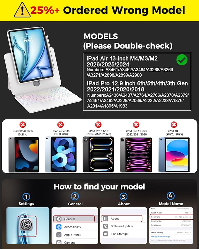 Keyboard Case for iPad Air 13" (M3/M2 2025/2024) & iPad Pro 12.9" (6/5/4/3 Gen) 2018 2020 2021 2022, Clear Magnetic Rotatable & Liftable, 7-Color Backlit, Native Gesture Trackpad w/Stand,White