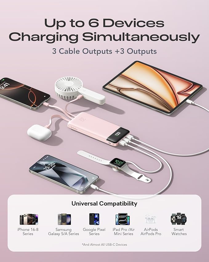 Orfeika 20000mAh Power Bank Fast Charging, Portable Charger with 4 Built-in Cables & 6 Outputs, 20W PD USB C Battery Pack Compatible with iPhone 16/15, Galaxy, Android, iPad & More (Travel Essential)