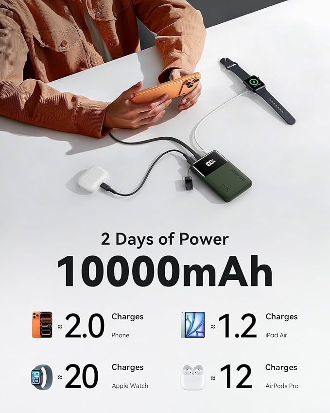 INIU Portable Charger, Compact 45W Fast Charging Power Bank, 10000mAh USB C Battery Pack with Cable & Stand, TSA Travel Phone Charger for iPhone 17 16 15 14 Pro Max, Samsung S26, iPad etc, Green