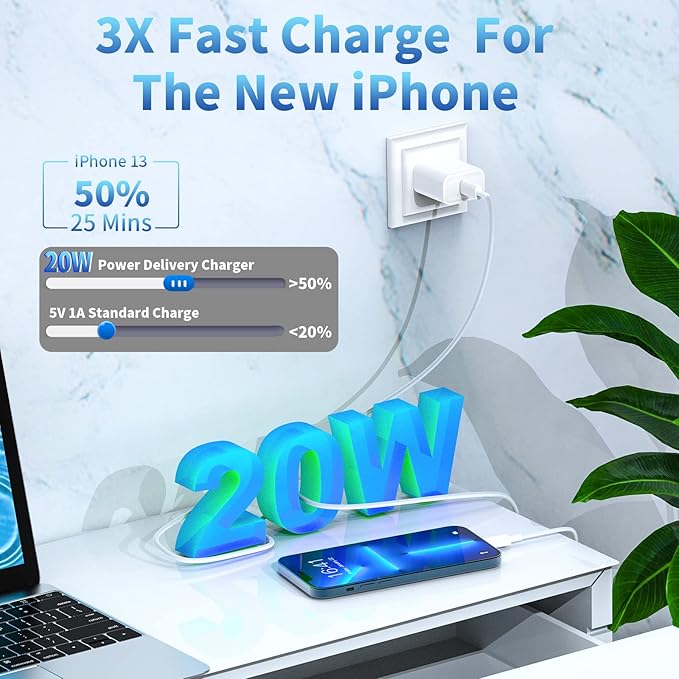 [Apple MFi Certified] iPhone Charger Fast Charging, LANWK 2Pack 20W USB-C Charger Block Dynamic Power Adapter Type-C Wall Charger with 6FT Lightning Cable for iPhone 14 13 12 11 Pro XS Max XR X 8 iPad