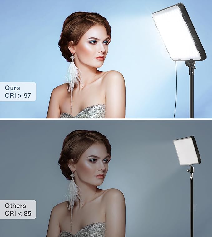Unicucp 2 Pack LED Video Light, Photography Lighting Kit with 62.99'' Tripod Stand, Dimmable 2500-8500K 22W Studio Lights for Video Recording Game Live Streaming YouTube Podcast Photo