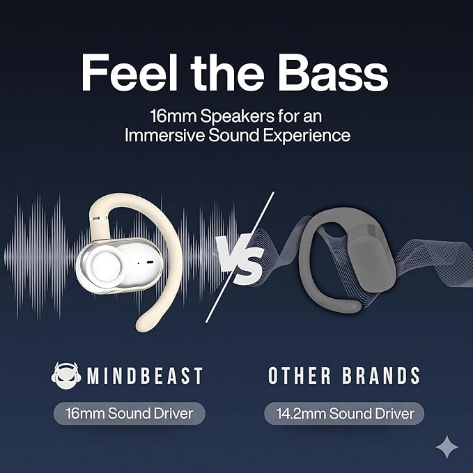 MINDBEAST Open Ear Earbuds with Bi-Axial Adjustment Fit and Immersive Sound, Bluetooth Wireless Headphones Ear Buds for Outdoor Exercise, Gym, and Conference Calls, Long Battery Life OpenBass Fit