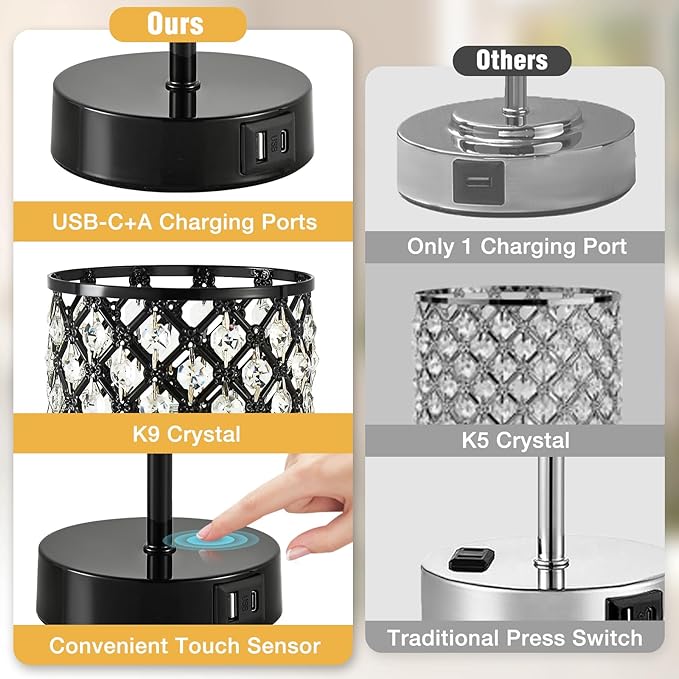 GyroVu Crystal Table Lamp, Black Lamp for Bedroom Nightstand with USB C+A Ports, Dimmable Touch Lamp with Crystal Shade, Bedside Lamp Small Lamp for Bedroom, Living Room, Office (Buld Included)