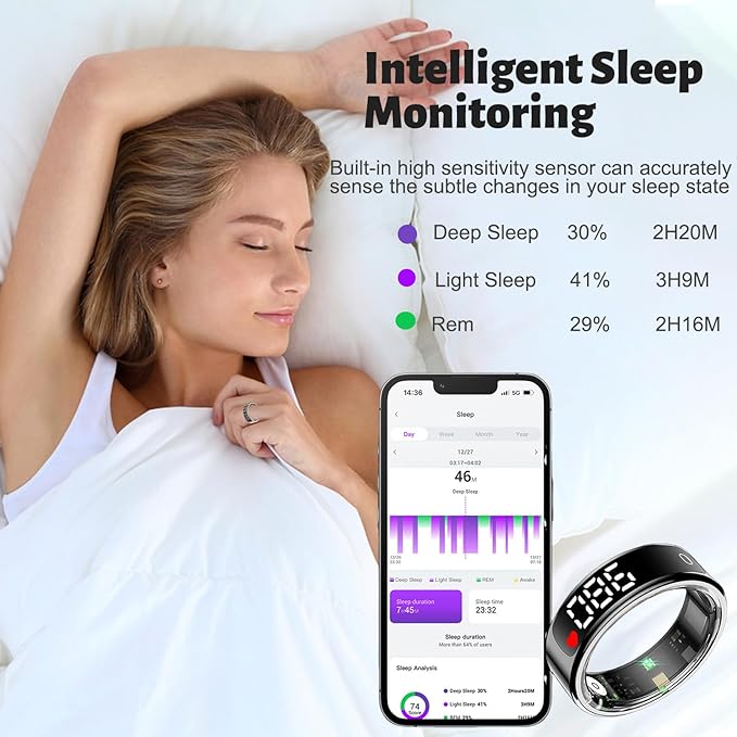 Smart Health Ring for Women Men, Smart Ring Fitness Tracker for iOS Android, Heart Rate, Blood Oxygen, Blood Pressure, Sleep Monitoring,5ATM Waterproof, No Subscription Fee (Gold, 12#)
