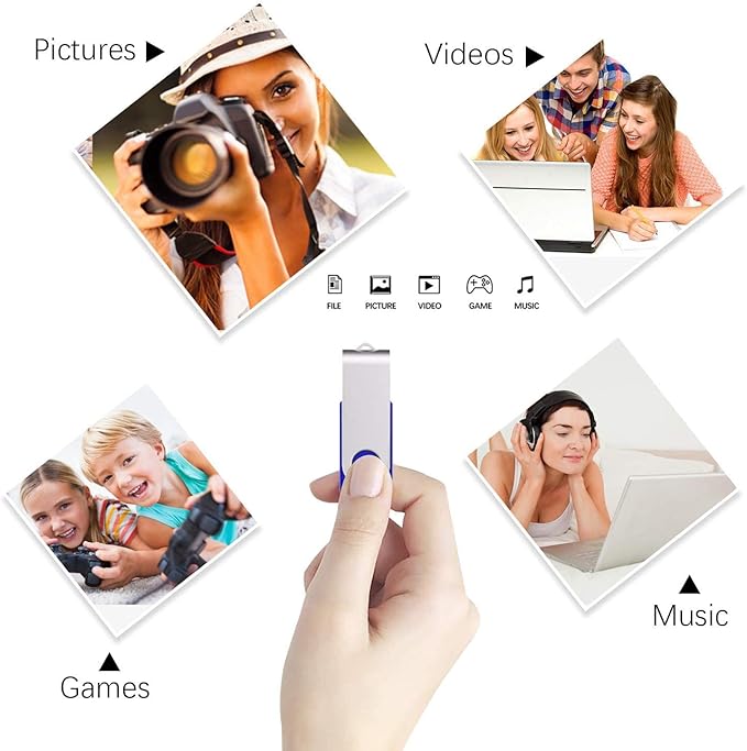 Aiibe 10 Pack 64GB USB Flash Drive 64 GB Flash Drive 64G USB 2.0 Memory Stick Thumb Drive Data Storage Jump Drives 64GB Zip Drives Wholesale/Lot/Bulk (Blue)