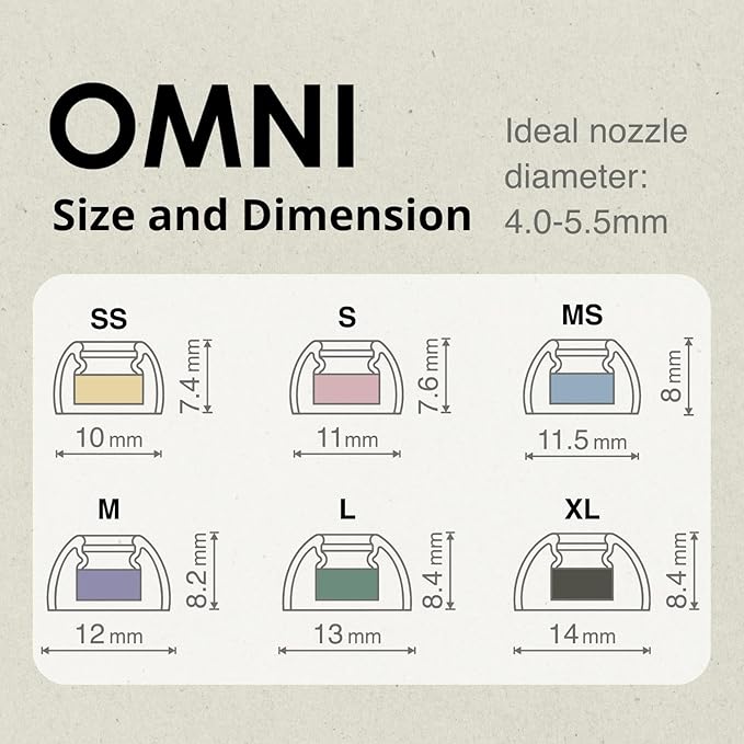SpinFit Omni for True Wireless Earbuds & IEMs - M -Patented Silicone Eartips for Replacement (1 Pair) (3.7 mm Nozzle Dia.)