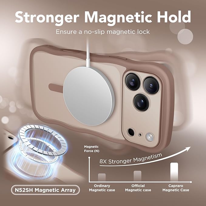 CAPRARO Magnetic for iPhone 17 Pro Case for Women Girls, Upgraded [Full Camera Protection] [Compatible with MagSafe] Cute Wave Translucent Matte Phone Case for iPhone 17 Pro, Clear Brown
