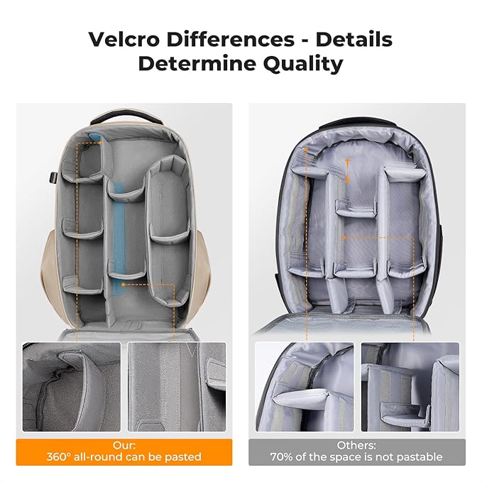 K&F CONCEPT Camera Backpack,Hardshell Photography DSLR Camera Bag with 15-15.6 Inch Laptop Compartment Hard Shell Camera Case Compatible with Canon/Nikon/Sony/DJI Mavic Drone