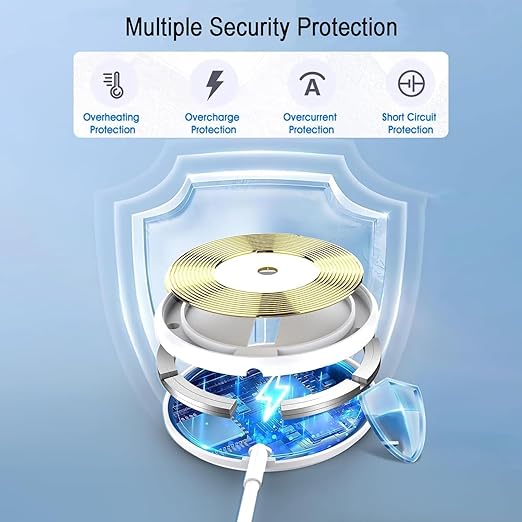 iPhone Magnetic Wireless Fast Charging[Apple MFi Certified] 6FT Wireless Charging Pad with iPhone 17 USB C Charging Block Apple 15W 6FT Magnetic Charge for iPhone 17/16/15/14/13/12/Pro/Pro Max,AirPods