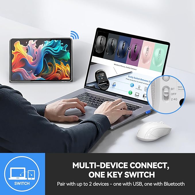 TECKNET Bluetooth Mouse, 4000DPI Wireless Mice for Laptop 2-in-1(BT 5.0/3.0+2.4Ghz) Computer Portable PC Mouse Wireless with USB Receiver for Mac (USB-A+Bluetooth, White)