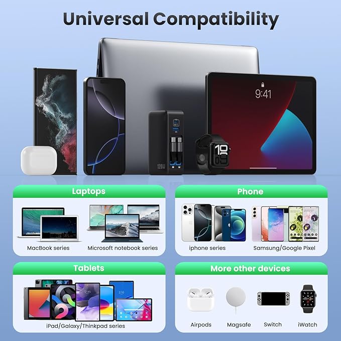 USB C Charger Block 120W with Built-in 2 Retractable Cables,4-in-1 GaN IV Charger Fast Charging Foldable Plug Wall Charger,PD 65W Laptop Charger for MacBook,iPad,iPhone 17/16/15/14,Galaxy,Android etc