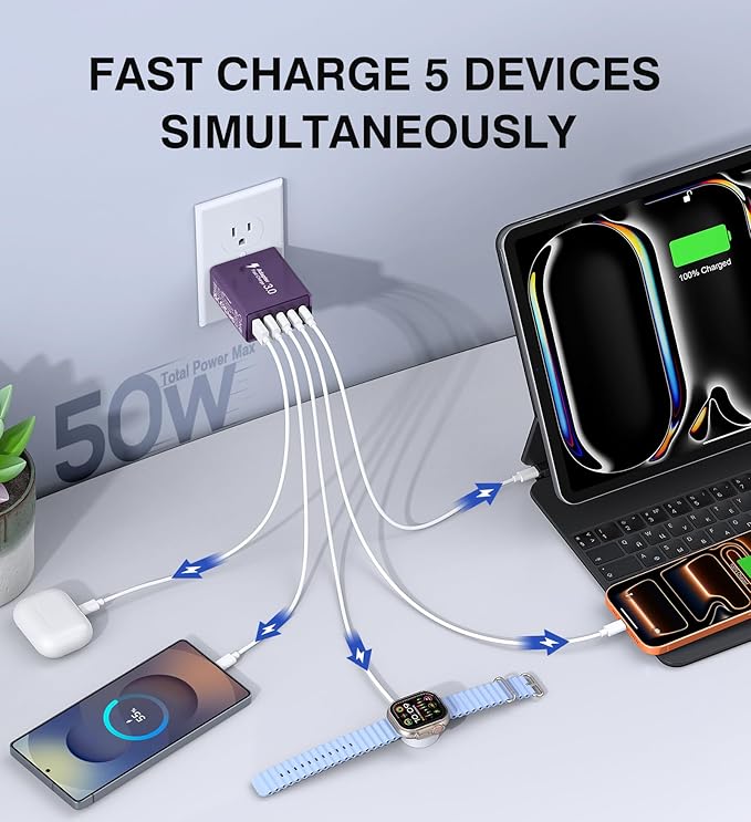 [2Pack] 50W USB C Plug,5-Port Fast Charger Block PD+QC Cube Wall Charging Box Brick for iPhone 17/16/15/14/13 for Samsung Galaxy S25/S24/S23/S22/S21+/S21 Ultra, Magsafe Wireless Charger,(Purple)