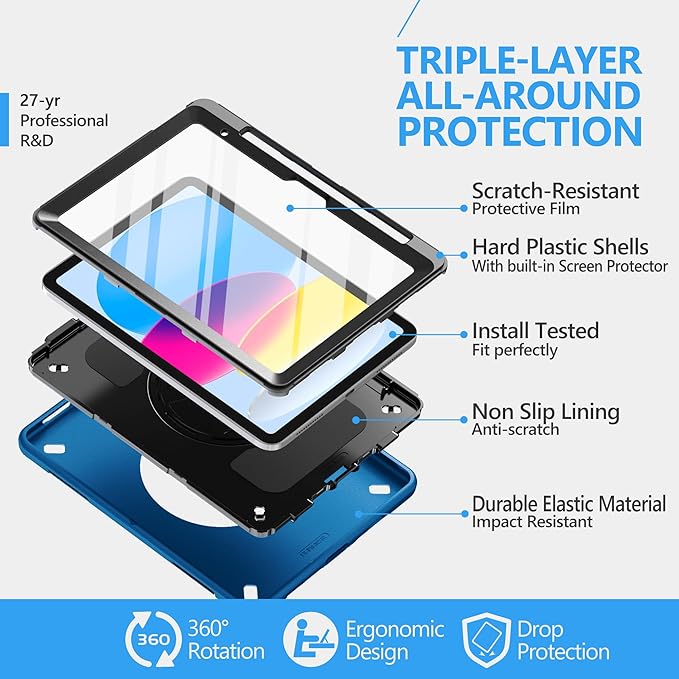 Case for iPad (A16) 11th/10th Generation Case: Protective Cover for iPad 11th Gen 11 Inch 2025 &10th Gen 10.9" 2022 with Screen Protector- Stand- Shoulder Strap- Handle- Pencil Holder-Dark Blue