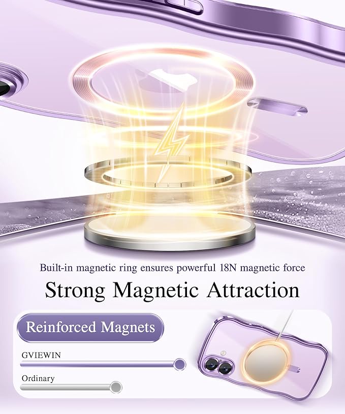 GVIEWIN for iPhone 17 Case Compatible with MagSafe, Upgraded [Full Camera Protection][Cute Wave Frame][Military Grade Protection] Electroplated Hard Phone Cover for Women Girl, Clear/Lilac Purple
