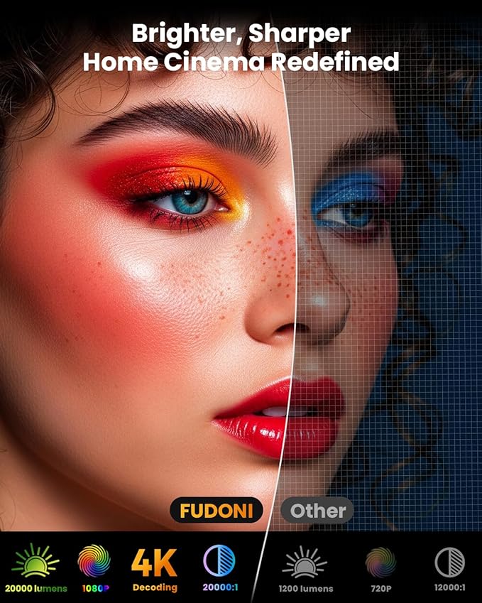 [Built-in Apps/Dolby Audio] FUDONI Smart Projector with WiFi 6 and Bluetooth, 1080P Full HD Projector with Netflix/ Prime Video/Youtube, Zoom Correction, Movie Proyector for Home & Outdoor