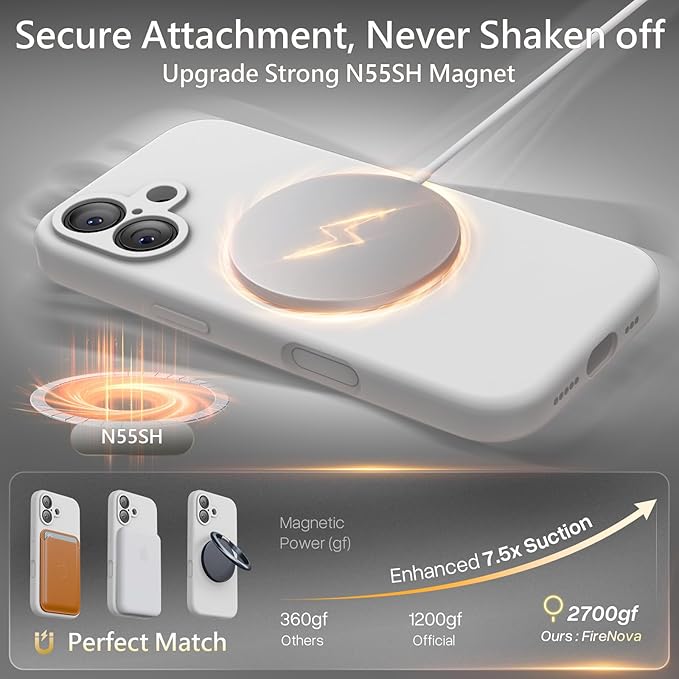 FireNova Magnetic for iPhone 17 Case, Compatible with MagSafe, [Integrated Silicone Camera Control Button] [Camera Protection] Anti-Scratch Microfiber Lining Phone Case, 6.3", White