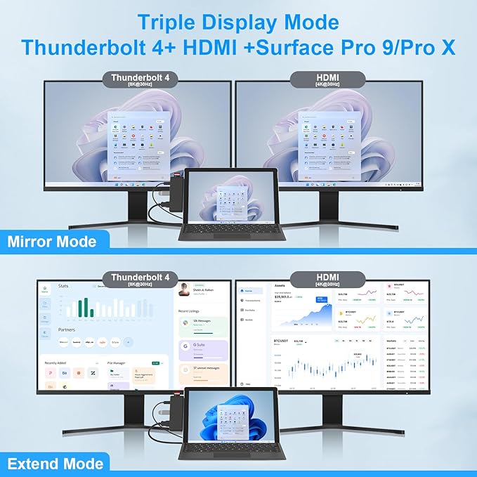 Surface Pro 9/Pro 11 Hub Docking Station with 4K HDMI, Thunerbolt 4(8K Video+40Gbps+100W Power), 100M Ethernet, USB3.0, SD TF Card Slot, 3.5mm Audio, Triple Display for Surface Pro 9/Pro X Accessories