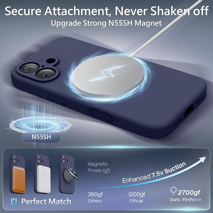 FireNova Magnetic for iPhone 17 Case, Compatible with MagSafe, [Integrated Silicone Camera Control Button] [Camera Protection] Anti-Scratch Microfiber Lining Phone Case, 6.3", Navy Blue