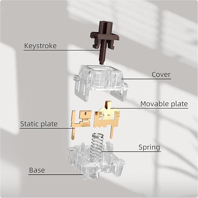 Zhouwang Crystal Brown Switch Mechanical Keyboard Replacement,3 Pin Tactile/Accurate Typing/Dustproof/RGB Transparent Gaming Keyboard Switches(72Pcs)