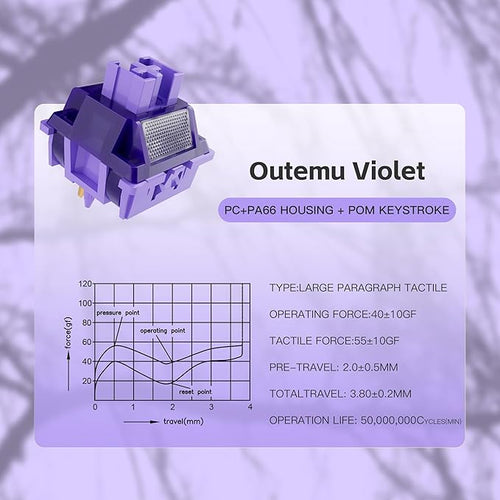 Zjmehty Outemu(Gaote) Violet Keyboard Switches with Light Diffusers,40g Tactile Pre-Lubricated Switches for MX Mechanical Keyboards(20PCS)