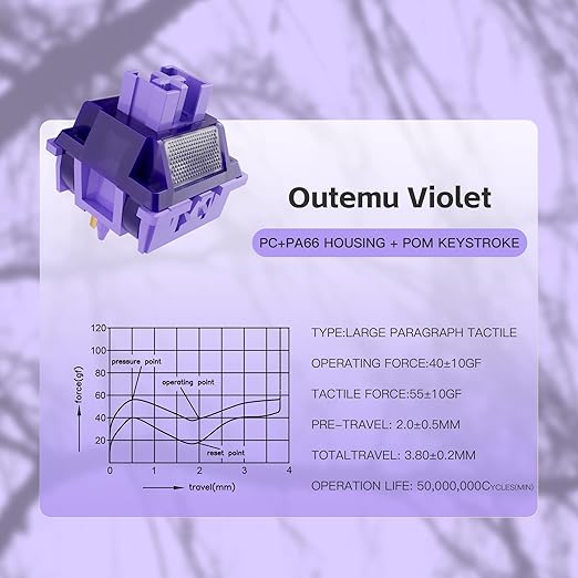 Outemu Violet Pro Keyboard Switch with Dustproof Stem for Mechanical Gaming Keyboard,5-Pin 40gf Tactile Pre-Lubed Switches(72Pcs)