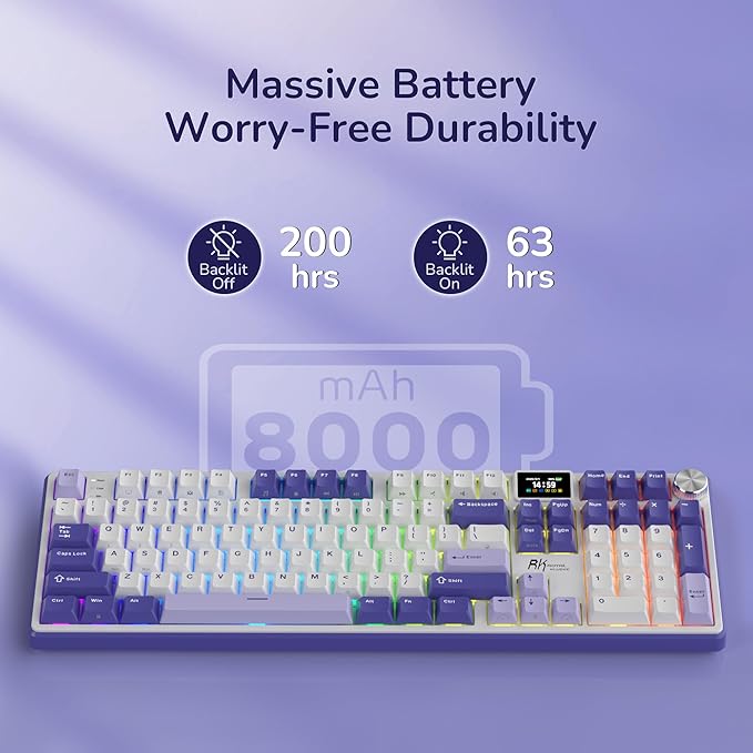 RK ROYAL KLUDGE S104 Wireless Mechanical Keyboard w/Screen & Knob, Tri-Mode 101 Keys Full Size Top Mount RGB Gaming Keyboard BT/2.4G/USB-C, 8000mAh Battery, Web Driver, Hot Swap Custom Linear Switch