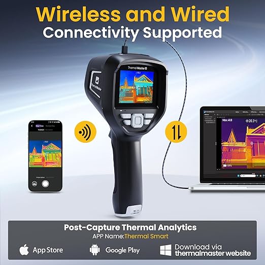 Thermal Master Handheld Thermal Camera, 512×384 X³IR Resolution, Thermal Imaging Camera with 2MP Visual Camera, 640×480 3.5" IPS Screen Thermal Imager with Laser, -4℉to 1022℉, 40mK(Thor 002)