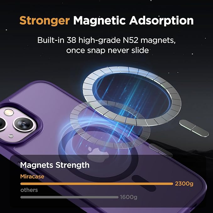 Miracase Magnetic for iPhone 15 Plus Case 6.7 inch (Compatible with MagSafe)（with 2X Screen Protectors） Military-Grade Protection, Anti-Fingerprint Translucent Matte Phone Cover, Dark Purple
