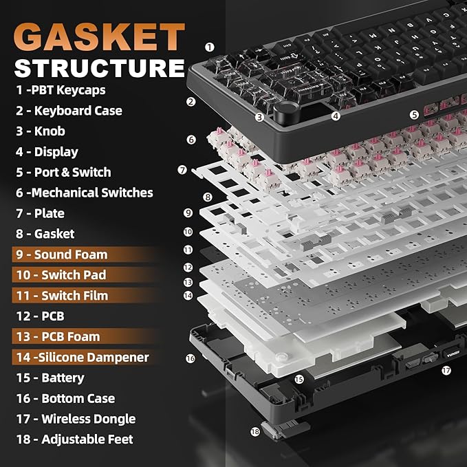 YUNZII B75 PRO MAX QMK/VIA Wireless Mechanical Keyboard,75% Layout with Screen and Knob,Custom Hot Swap Gasket, Creamy Pre-lubed Switches,Bluetooth/Type-C/2.4G for Win/Mac (Black,Candy Switch)
