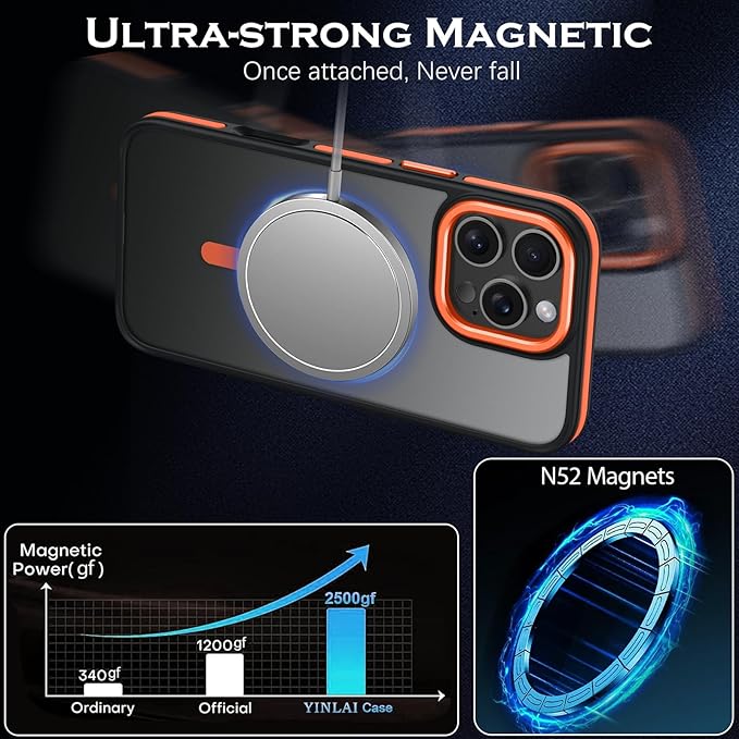 YINLAI Case for iPhone 16 Pro 6.3-Inch, iPhone 16 Pro Phone Case Magnetic [Compatible with Magsafe] Slim Translucent Matte Men Women Girls Shockproof Protective Back Cover, Black/Orange
