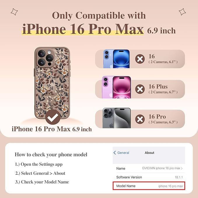 GVIEWIN for iPhone 16 Pro Max Case Compatible with MagSafe, [Military Grade Protection] [Screen Protector] Full Camera Protection Floral Translucent Women Magnetic Phone Case, Bunchflower/Brown