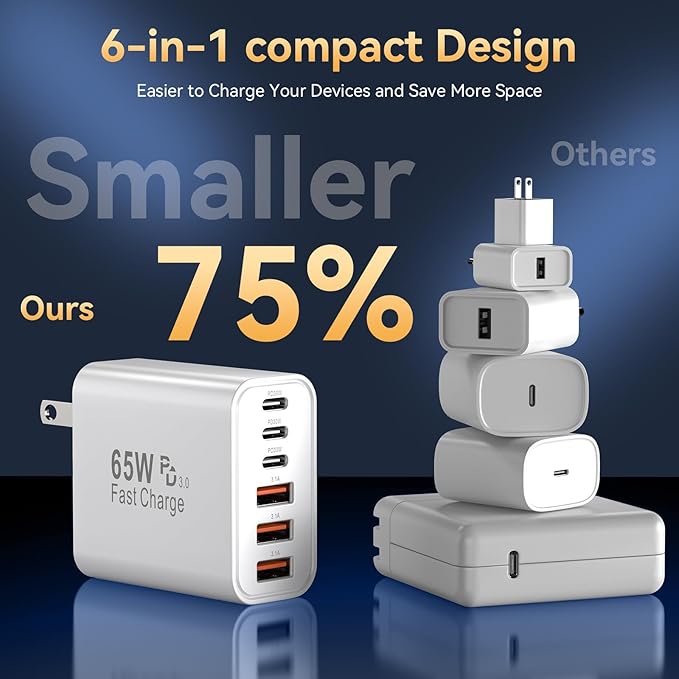 USB C Fast Charger Block iPhone Charger Fast Charging Blocks 65W Multi Port Chargers 6-Ports PD & QC Charging Cube Brick Power Adapter Type C Wall Chargers for iPhone 17/16/15/14/13/12 Pro Max, iPad