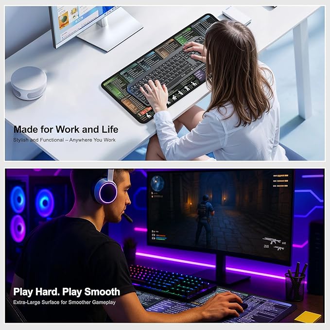 secret corner Mouse Pad with Excel Cheat Sheet Desk Pad, Large Waterproof Non-Slip Desk Mat with Printed Keyboard Shortcuts for Work, Study, Computer, or Gaming(31.5x11.8 in)