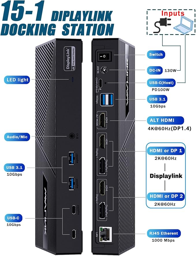 WAVLINK Displaylink Docking Station 3 Monitors with 130W Power Delivery, 10Gbps USB for MacBook (M1-M5, Neo) & Windows, USB-C(3 HDMI, 2 DisplayPort, 2 USB-C, 4 USB3.1, Ethernet, Audio)