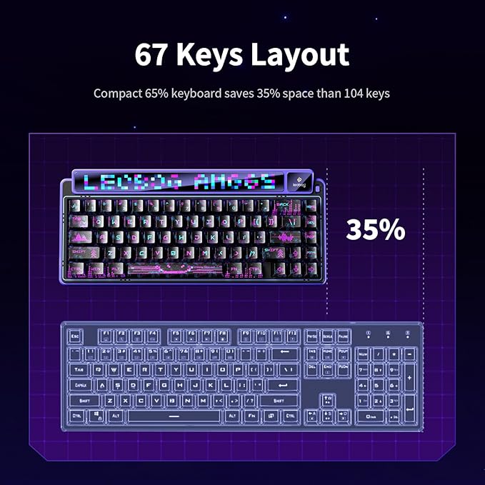 x Aula AMG65 Mechanical Gaming Keyboard with Dual Screen, 65% Wireless Small Custom Keyboard RGB, Bluetooth/2.4G/Wired, Rapid Trigger, Hot Swappable for Windows Laptop PC Mac - Purple