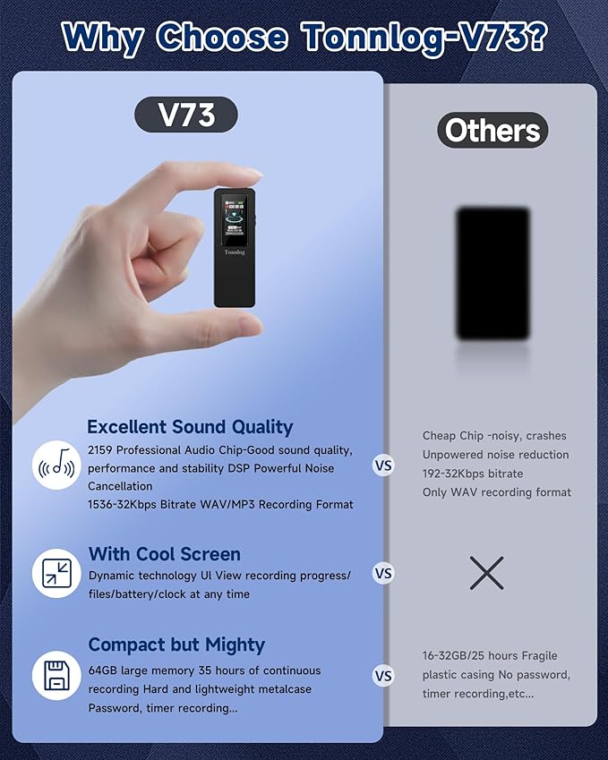64GB (4500 Hours) Digital Voice Recorder, Tonnlog HD Voice Activated Recorder with AI-Intelligent Noise Reduction, Recording Device for Meeting Lecture Class Interview