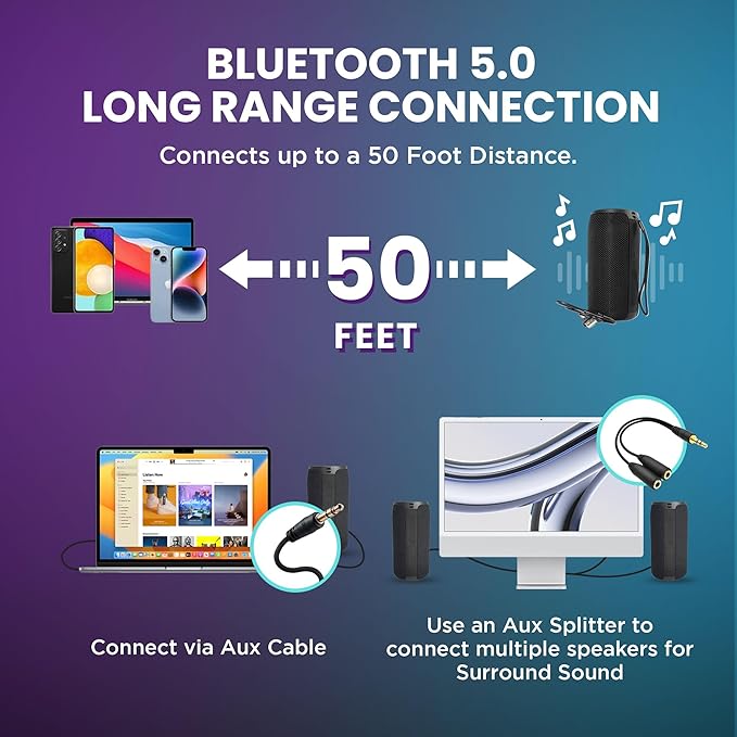 Mega Magnaboom Small Bluetooth Speaker | Portable 5.0 Bluetooth Waterproof Speaker | Wireless, LED Lights, Enhanced Bass, Indoor/Outdoor Parties and Travel