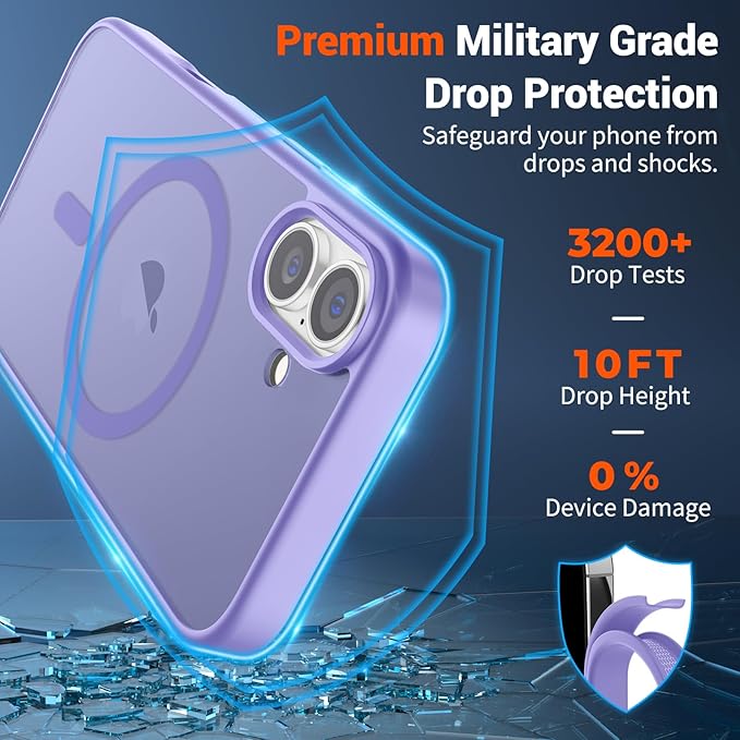 SUPFINE Magnetic for iPhone 16 Plus Case(Compatible with MagSafe) (Military Grade Drop Protection) Slim Translucent Matte Shockproof with Anti-Fingerprint Phone Case,Purple