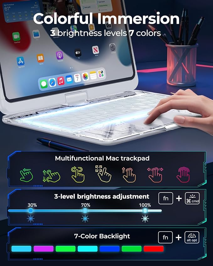 SIBEITU Keyboard Case for iPad Pro 13 Inch M5 2025 / M4 2024, Clear Wireless Keyboard iPad Pro 13inch Cover with Multi-Touch Trackpad, 7-Color Backlight & 3-Brightness, Visible PCB Tech Design, White