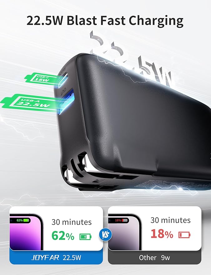 JOYFAR 1 Pack Portable Charger with Built-in USB-C Cable & Plug, 10,000mAh 5V/4.5A Power Bank Fast Charging 22.5W, Travel Essential Battery Pack 3 Output for iPhone 16/15 Series, Samsung Galaxy, iPad