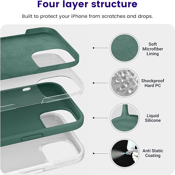 OTOFLY Compatible with iPhone 15 Plus Case, Silicone Shockproof Slim Thin Phone Case for iPhone 15 Plus (6.7 inch), (Pine Green)
