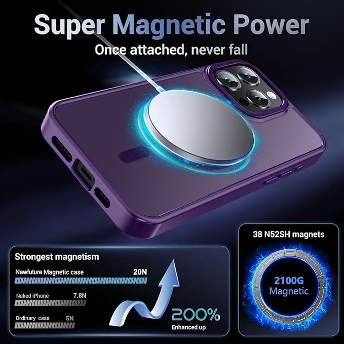 Newfuture Designed for iPhone 16 Pro Max Case with Magnetic [13 FT Military Drop Protection] [Compatible with Magsafe] Slim Translucent Matte Shockproof with Anti-Fingerprint Phone Case, Deep Purple