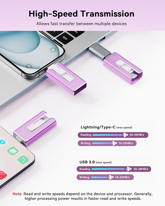MFi Certified 256GB Flash Drive for iPhone, 3 in 1 Type-C USB Memory Stick Thumb Drive for Photos Videos, High Speed External Memory Storage Photo Stick for iPhone iPad Android PC (Purple)