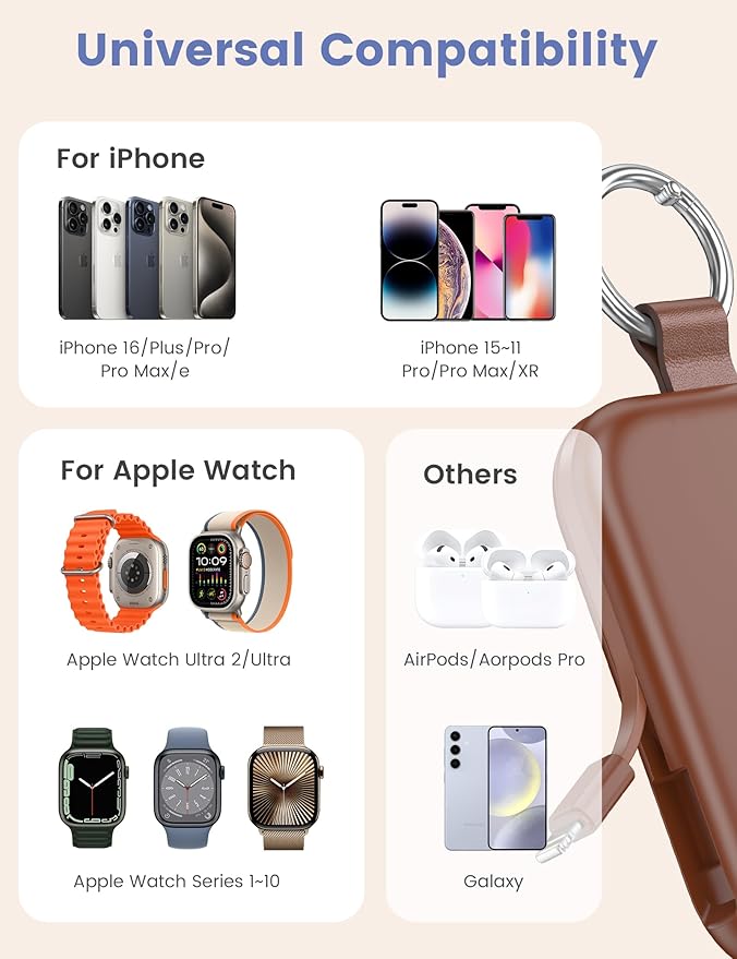 RORRY Portable Charger, 5000mAh Portable Charger Power Bank with Built-in Cables, Travel Keychain Battery Pack for Apple Watch Ultra/11/10/9/8/7/6/SE, iPhone Air/17/16/15/14/13/12, Cinnamon Clay