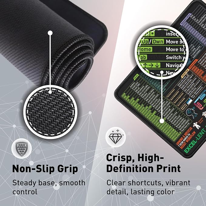 Pixiecube Excel Shortcut Mouse Pad with Windows, Word & PowerPoint Shortcuts - Small Excel Cheat Sheet Desk Pad | Non-Slip Stitched Gaming Mousepad | Large Mouse Pads for Desk Computers & Workstations