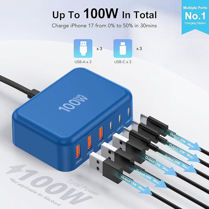 [2026 Updated] USB C Fast Charger, 100W GaN 6 Port Type C Charging Station Hub Block Cube, USB C Wall Charger Power Strip Adapter Plug for iPad iPhone 17 16 15 14 Pro Max Pixel Note Galaxy, 5ft Cord