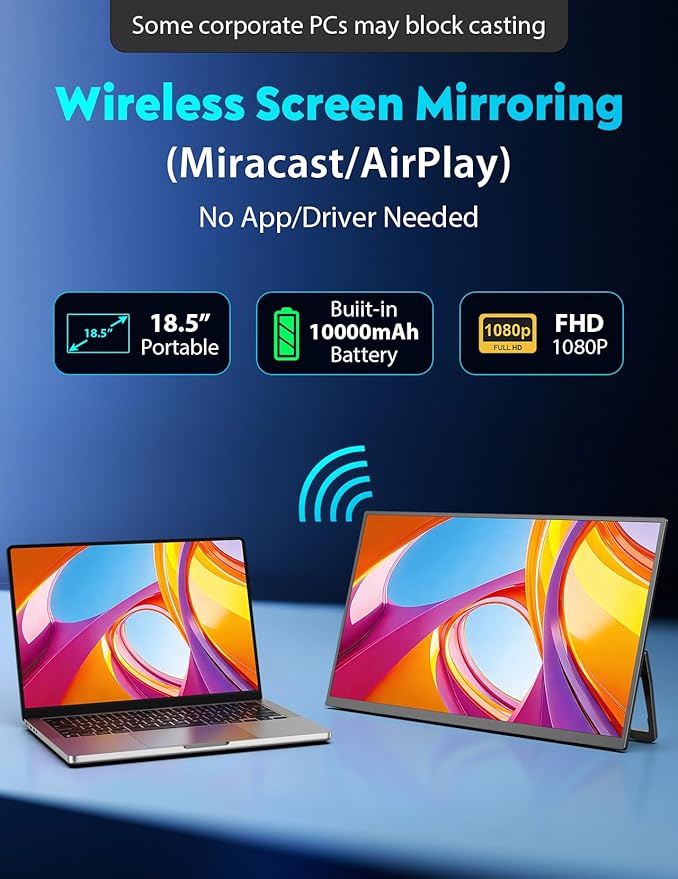 18.5" True Wireless Portable Monitor, 1080P FHD, 10000mAh Battery, Wireless Screen Mirroring (AirPlay/Miracast), Auto Rotation for Phone/Tablet, USB‑C & Mini HDMI, VESA, Protective Sleeve Included