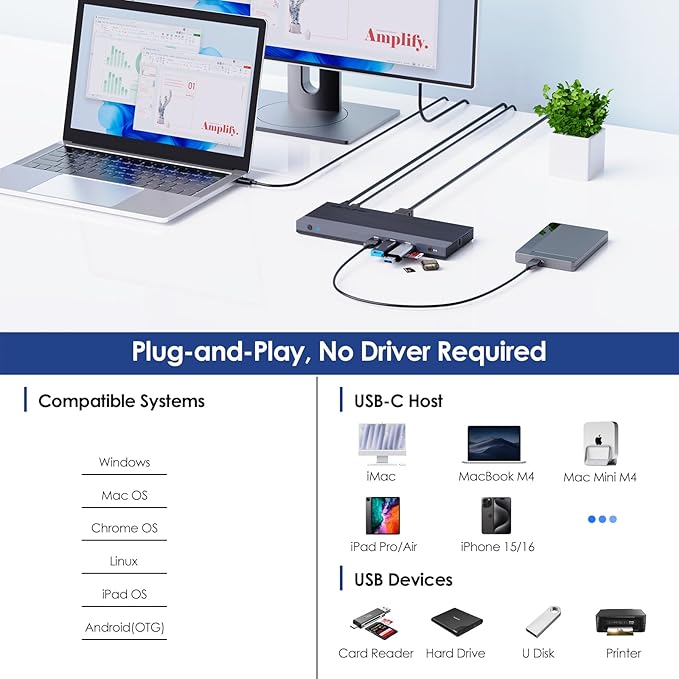 WAVLINK USB C Docking Station Dual Monitor Triple Display for Laptop Windows OS, USB Type C Dock with 130W Power Adatpter - 2 HDMI, DisplayPort, 100W PD, Ethernet, 4 USB 3.0, 2 USB-C, Audio