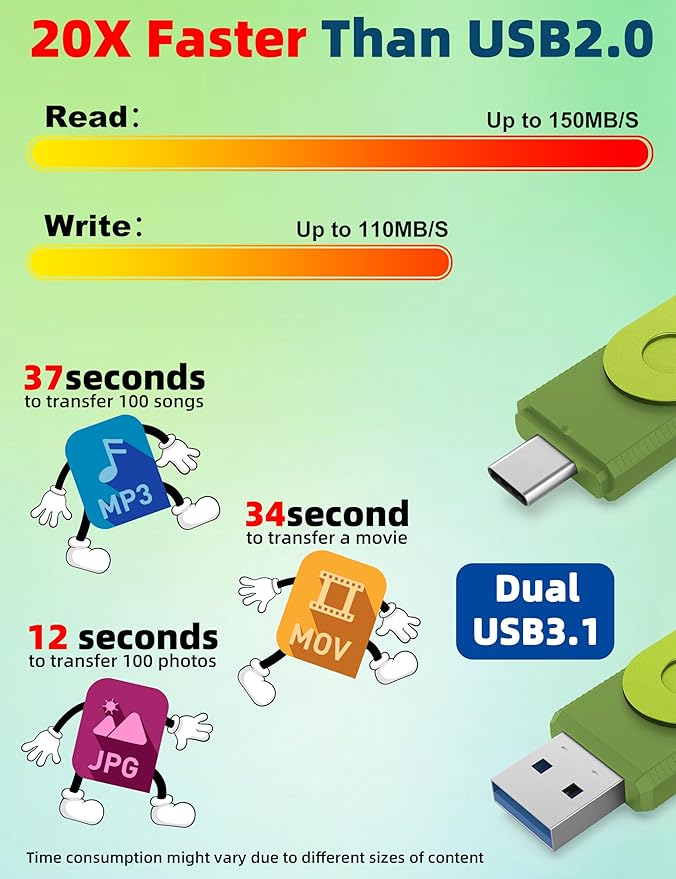 MOSDART 64GB USB C 3.2 Fast Speed C and A Dual Flash Drive, exFAT Memory Stick with Keychain and LED Indicator, for iPhone 15,16,17, Android Phone, iPad, MacBook, and Other Laptops, Green